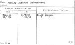 Reading Laundaries Incorporated