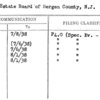 Real Estate Board of Bergen County, N.J.