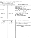 Real Estate Board of New York, Inc.