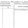 Ream, Priscilla W. (Mrs. Robert C.) (Pres.)