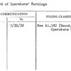 Record of Operators' Earnings