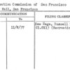 Recreation Commission of San Francisco