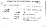 Refrigeration & Air Conditioning Institute of Chicago