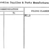 Refrieration Supplies & Parts Manufacturers Assoc.