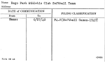 Rego Park Athletic Club Softball Team