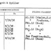 Reichgott & Spiller