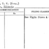 Reid, R.W. (Pres.)