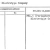 Reilly Electrotype Company