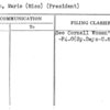 Reith, Marie (Miss) (President)