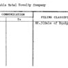 Reliable Metal Novelty Company