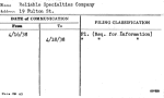 Reliable Specialties Company