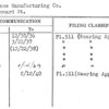 Reliance Manufacturing Co.