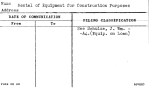 Rental of Equipment for Construction Purposes