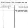 Rental Rates Schedule for Concessionaires