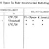 Rental Of Space In Fair Constructed Buildings
