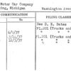 Reo Motor Car Company
