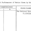 Repeat Performances of Movies Shown by Exhibitors