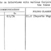 Reports on interviews with various Corporations on the theme of the Fair