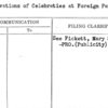 Reservations of Celebraties at Foreign Pavilions