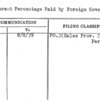 Restaurant Percentage Paid by Foreign Governments