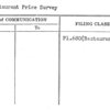 Restaurant Price Survey