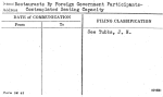 Restaurants By Foreign Government Participants-Contemplated Seating Capacity