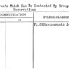 Restaurants Which Can Be Contacted By Groups For Reservations