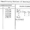 Retail Manufacturing Furriers of America, Inc.
