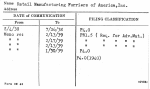 Retail Manufacturing Furriers of America, Inc.