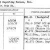 Retail Reporting Bureau, Inc.