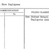 Retail Shoe Employees