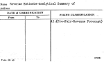 Revenue Estimate-Analytical Summary of