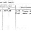 Revenue Number System