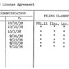 Revised License Agreement