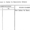 Revisions in Index to Executive Orders