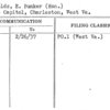Reynolds, E. Bunker (Hon.)