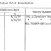 Rhode Island Hotel Association