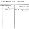 Rhode Island Manual Arts Teachers
