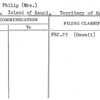 Rice, Philip (Mrs.)
