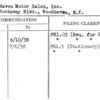 Rich-Haven Motor Sales, Inc.