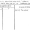 Richardson, Clarence (Vice-Pres. & Treas.)