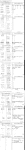 Richardson Corporation
