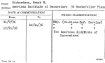 Richardson, Frank W.