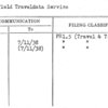 Richfield Traveldata Service