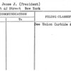 Ricks, Jesse J. (President)