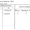 Ridgewood Kiwanis Club