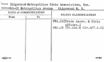Ridgewood-Metropolitan Civic Association, Inc.