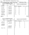 Index