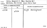 Rillo, Margaret F. (Mrs. Charles M.)