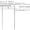 Ritchie, R.H. (Pres.)